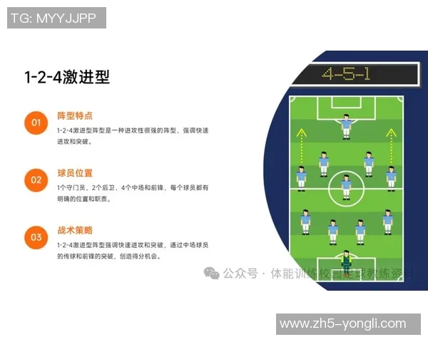 现役足球最强阵容分析与推荐各位置顶尖球员汇总